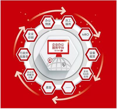 齊心集團(tuán)再傳捷報(bào) 中標(biāo)南方電網(wǎng)，12月B2B業(yè)務(wù)捷報(bào)頻傳彰顯辦公用品銷售實(shí)力